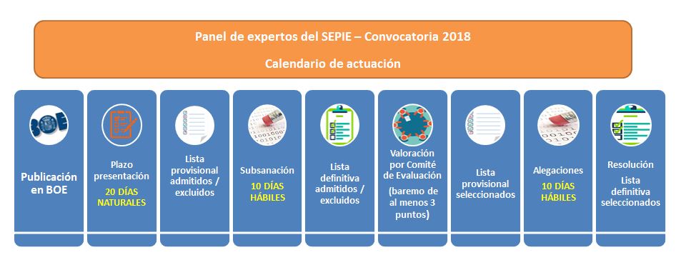 Imagen calendario de actuación