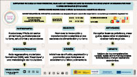 Cámara Oficial de Comercio e Industria de Cáceres