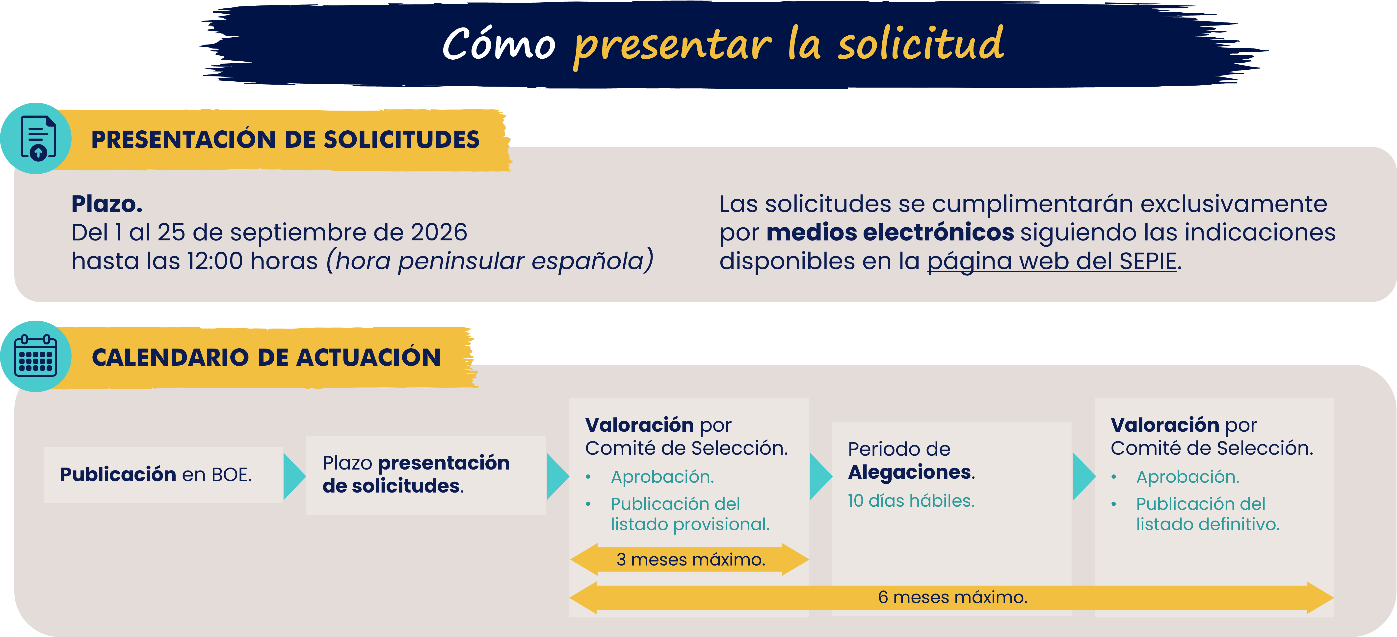 Imagen calendario de actuación