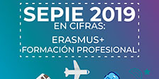Erasmus+ 2019 – Formación Profesional