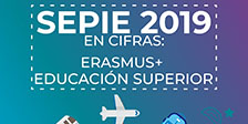 Erasmus+ 2019 – Educación Superior