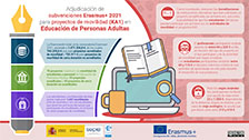 Erasmus+ 2021 – KA1. Educación de Personas Adultas