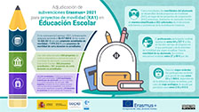 Erasmus+ 2021 – KA1. Educación Escolar