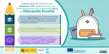 Erasmus+ 2020 – KA2 Educación Escolar 